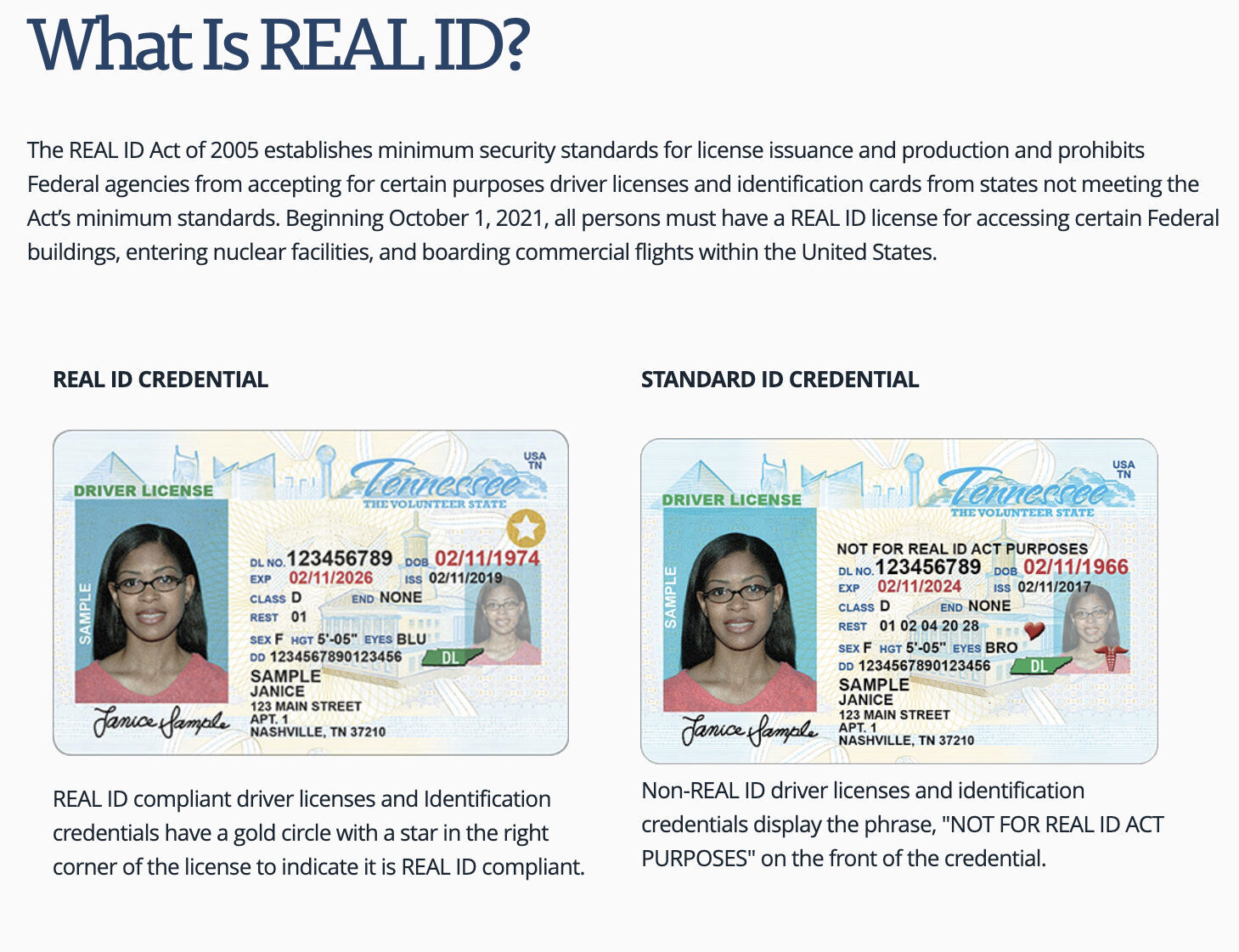 Nunavut Id Card